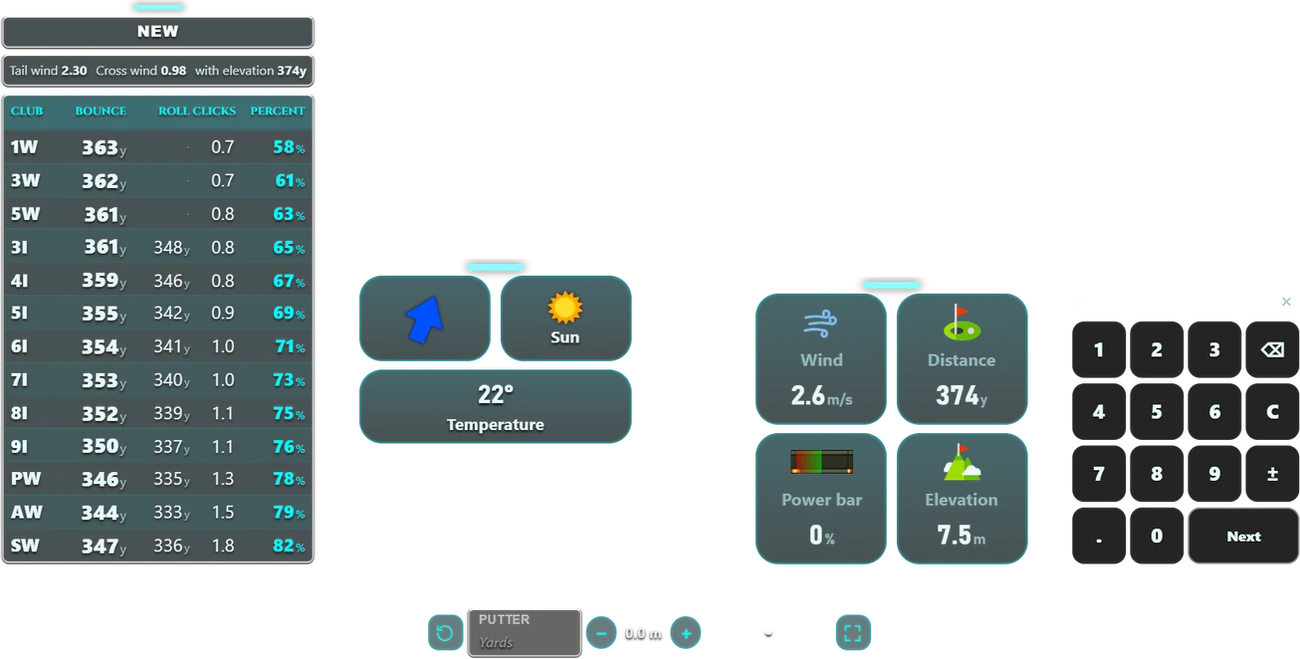 Overlay in manual mode with keypad, wind rose and weather